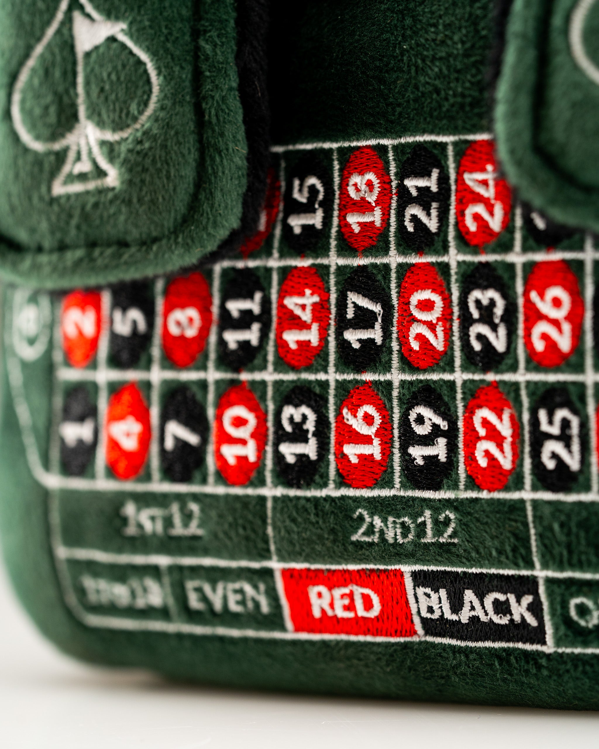 Roulette - Center Shaft Mallet Putter Cover