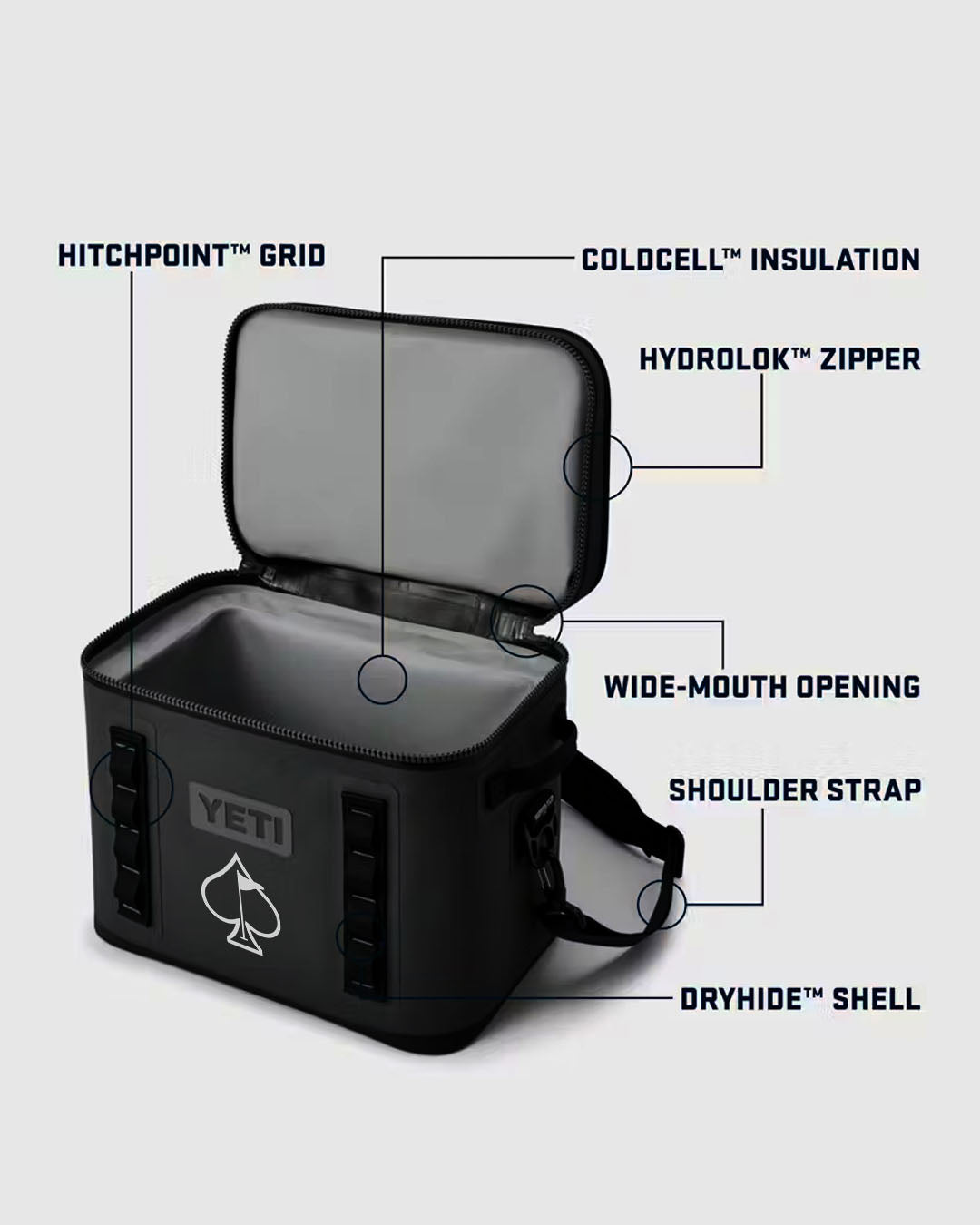 Yeti Hopper Flip 18 Cooler | 30 Can Capacity | Leakproof & Durable