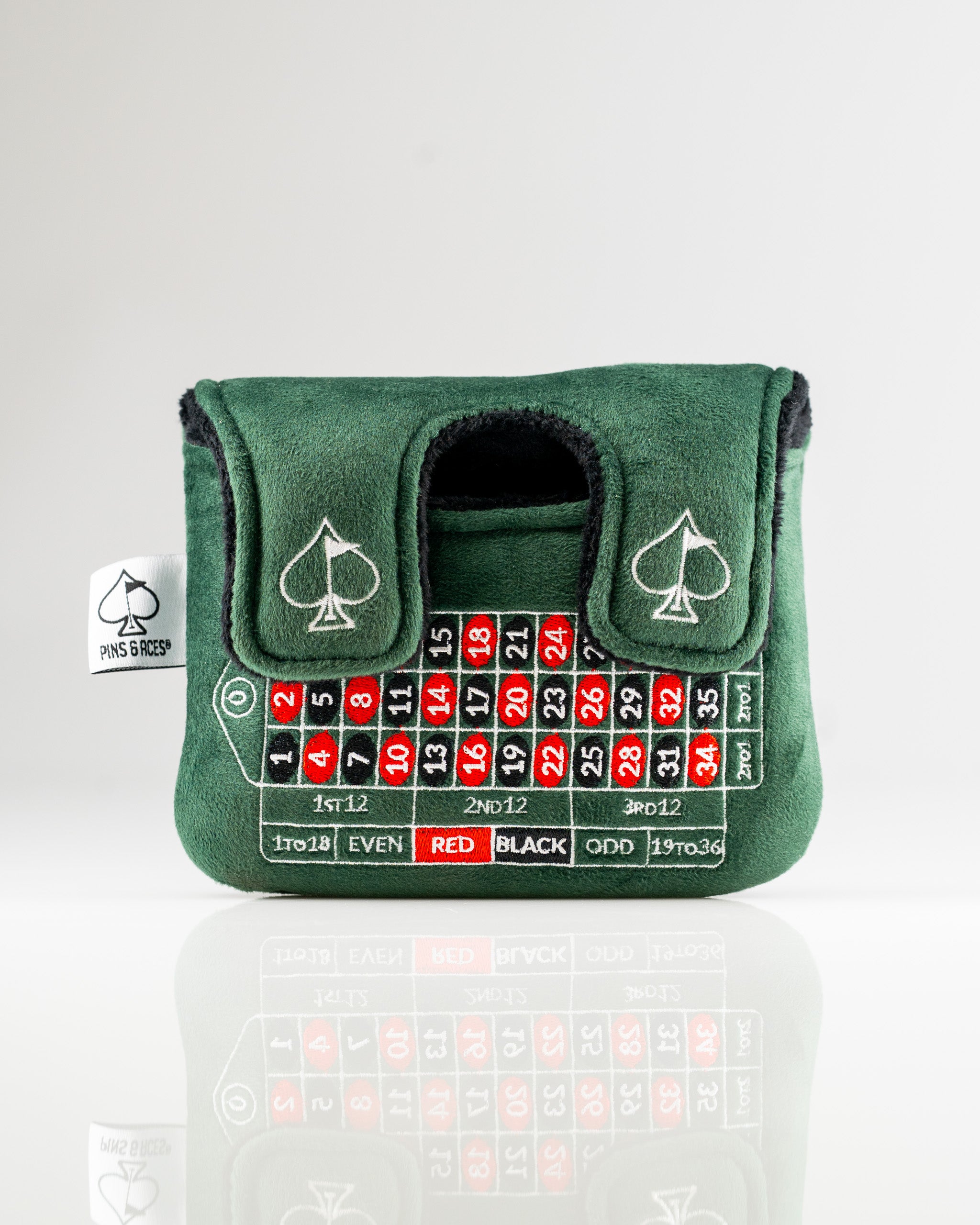 Roulette - Center Shaft Mallet Putter Cover